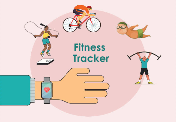 Die 5 besten Fitness Tracker | Fitness Tracker Test & Vergleich – Kaufberatung | 2024